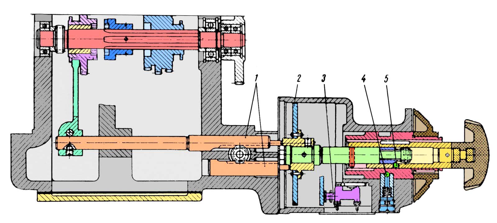 Механізм переключения подач консольно-фрезерного верстата 6В11